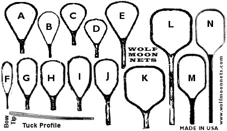 Model profiles of Wolf Moon Nets.